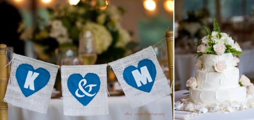 Kate & Mike's wedding Kate & Mike's wedding